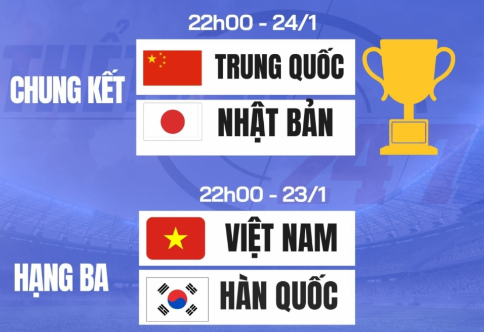 kaiyun-U23亚洲杯23日赛程:诞生季军!中国队赛前获喜讯,1-0日本=夺冠