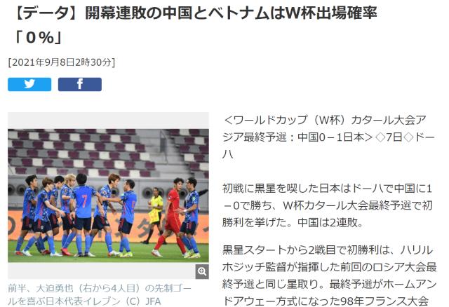 云开体育官网-日媒:国足180分钟0进球0射正 世界杯出线概率0%